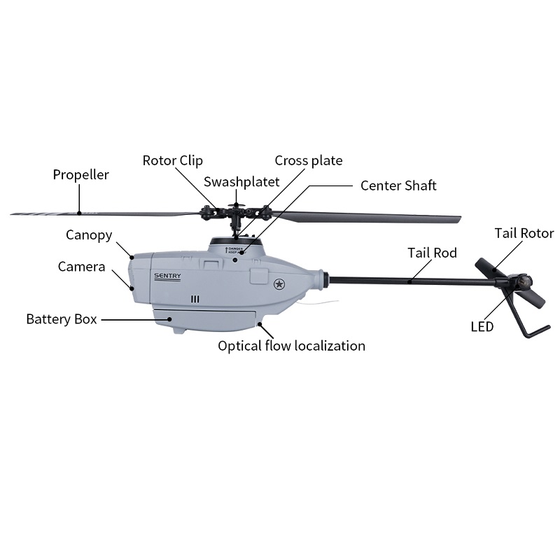 C127  6軸ジャイロ  高度保持 & 720Pカメラ フライバーレスRCヘリコプター RTF 2.4GHz