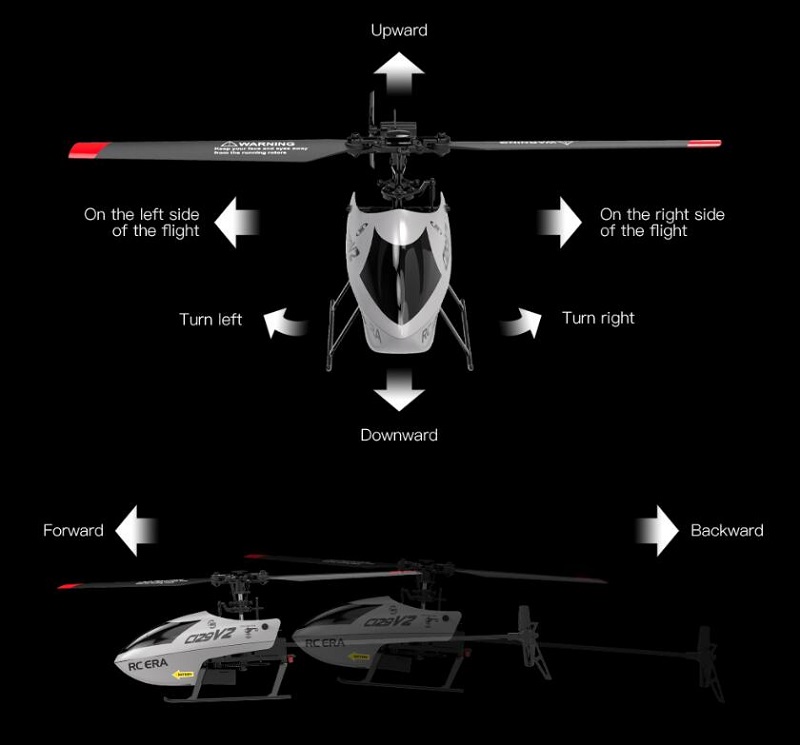 RC ERA C129 V2 6CH RCヘリコプター ワンキースクロール機能付き RTF 2.4GHz 