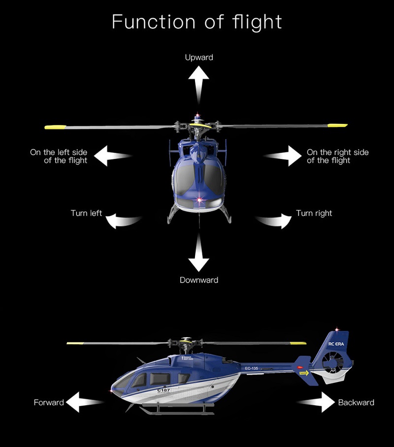 RC EAR C187 4CH 6 軸ジャイロ高度保持フライバーレス EC135 スケール RC ヘリコプター RTF 2.4G