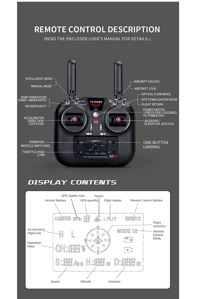 YUXIANG F180 V2 6CH GPS 安定化エルロンレス ヘリコプター RTF 