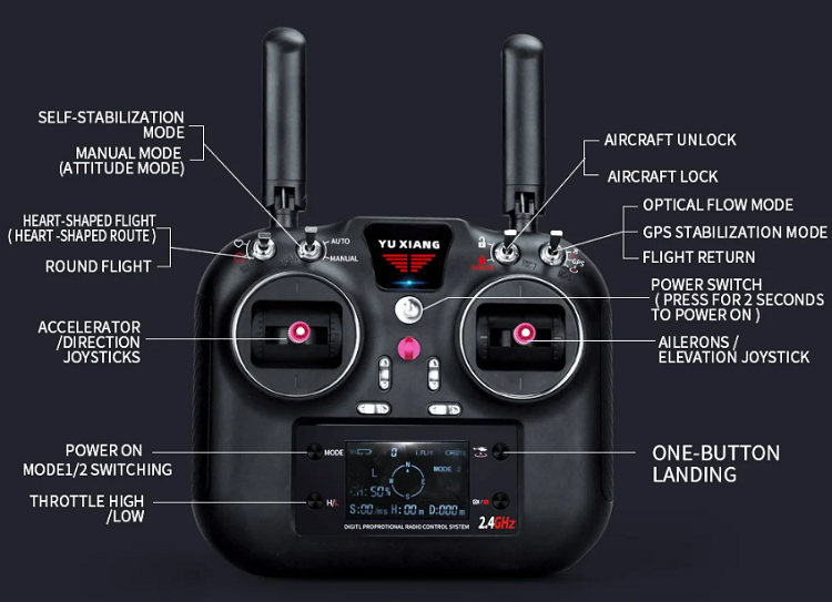 YUXIANG YXZNRC F09-S F09S 6CH ジャイロ GPS オプティカルフローポジショニング RC ヘリコプター 2.4G RTF