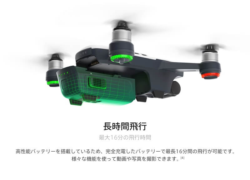 DJI Spark 高性能ミニドローン HDカメラ搭載 リアルタイム動画伝送