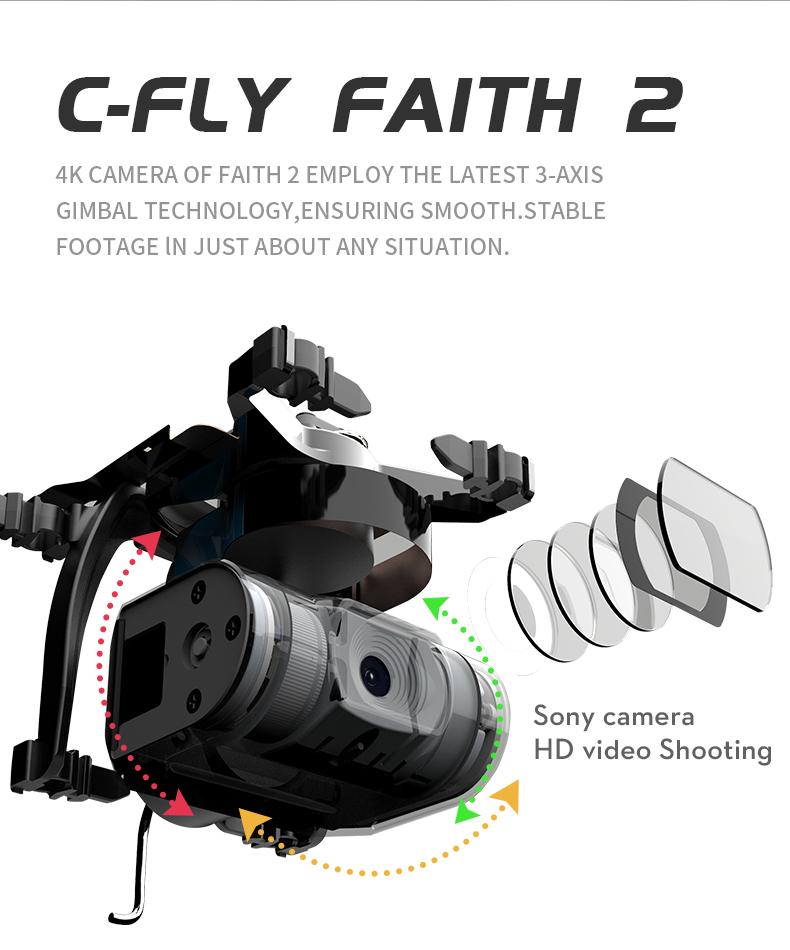 CFLY Faith 2 GPS ドローン ブラシレス折りたたみ式 3軸ジンバル＆4K HD SONYカメラ 5G WIFI FPV ドローン