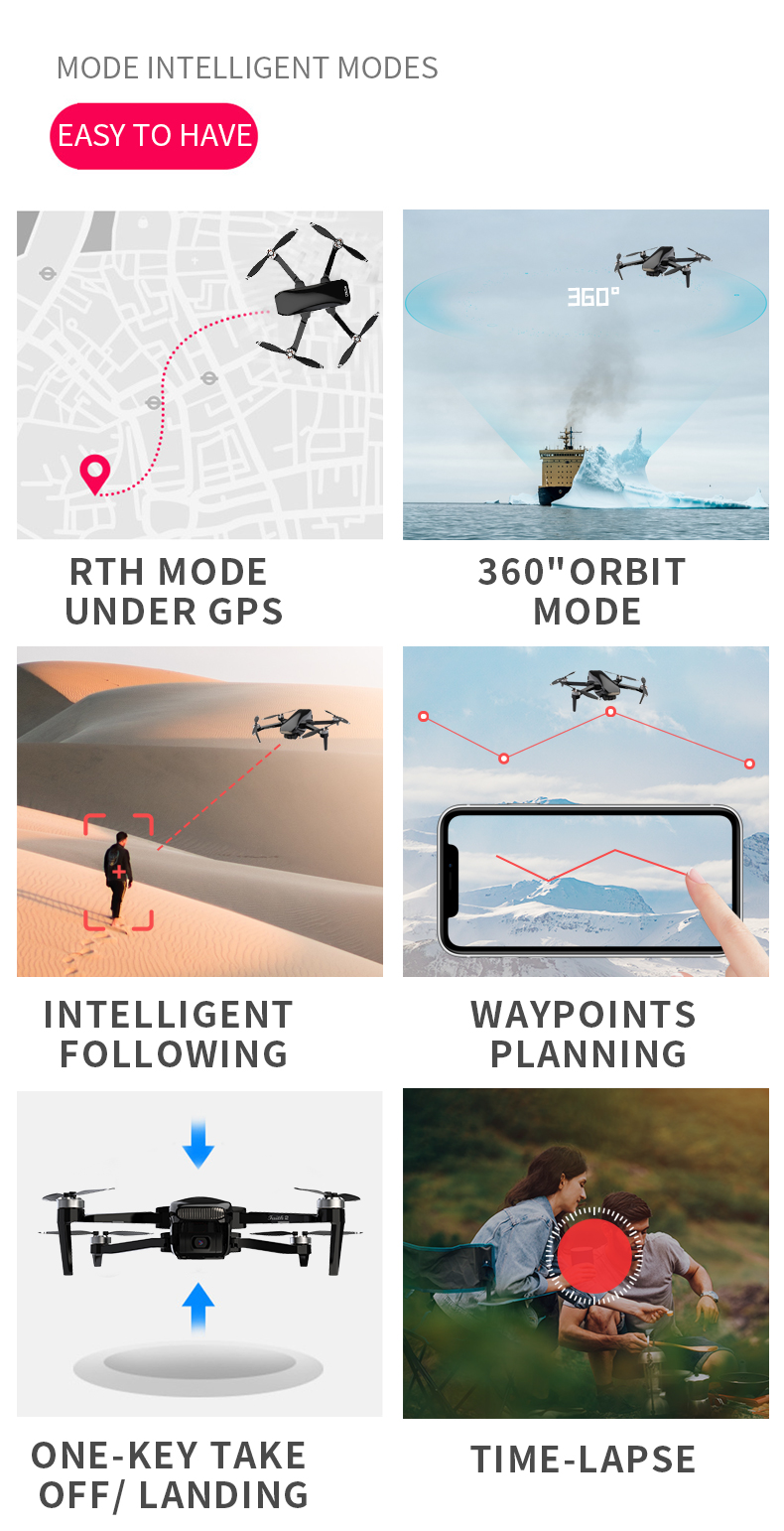 CFLY Faith 2 GPS ドローン ブラシレス折りたたみ式 3軸ジンバル＆4K HD SONYカメラ 5G WIFI FPV ドローン