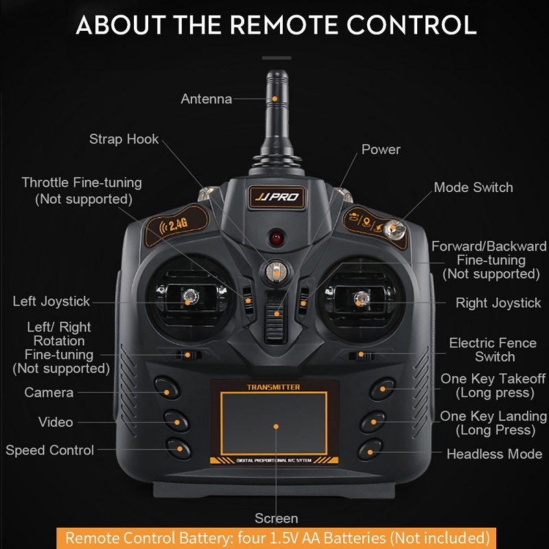 JJRC  JJPRO X3 HAX ブラシレス WIFI FPV RC クアッドコプター 1080P HD カメラ & GPS ポジショニング機能 RTF 2.4GHz