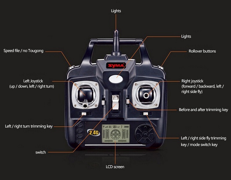 Syma X5SW 6軸ジャイロ WIFI FPV RC ドローン 2.0MP HDカメラ搭載 2.4G RTF WIFIリアルタイム伝送