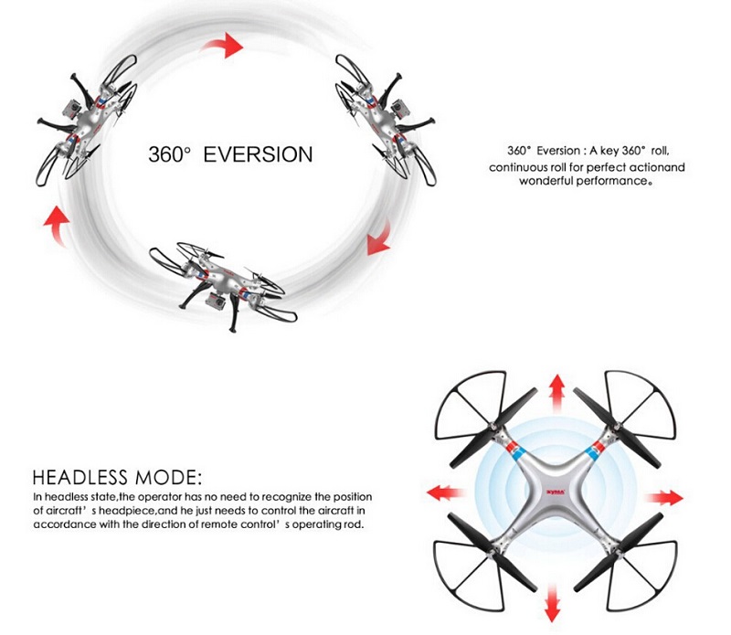 Syma X8G 8MP HD カメラ搭載 ヘッドレスモード RC クアッドコブター RTF 2.4GHz 6軸 ジャイロ付