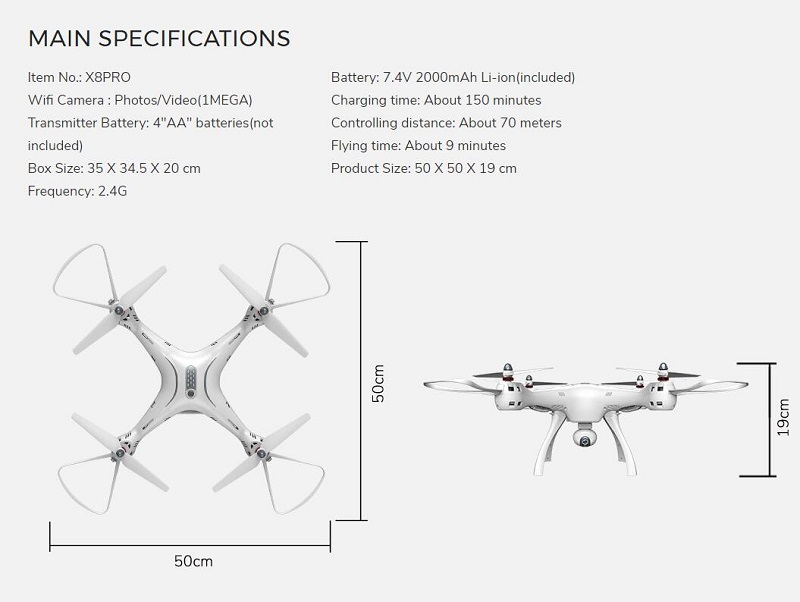 SYMA X8PRO WIFI FPV GPS ドローン  720P WIFI カメラ&ヘッドレスモード機能 付く RTF 2.4GHz