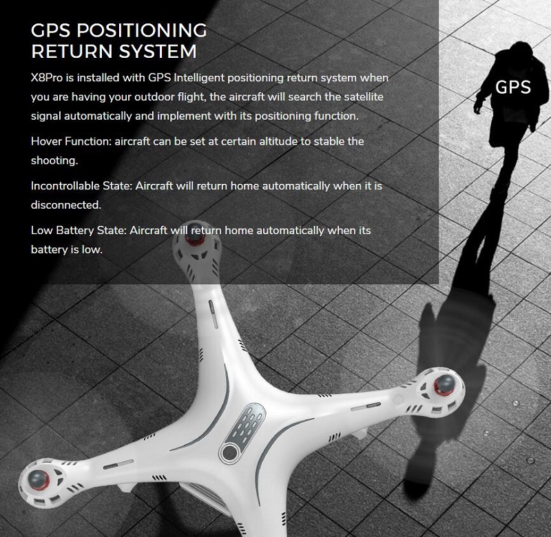 SYMA X8PRO WIFI FPV GPS ドローン  720P WIFI カメラ&ヘッドレスモード機能 付く RTF 2.4GHz