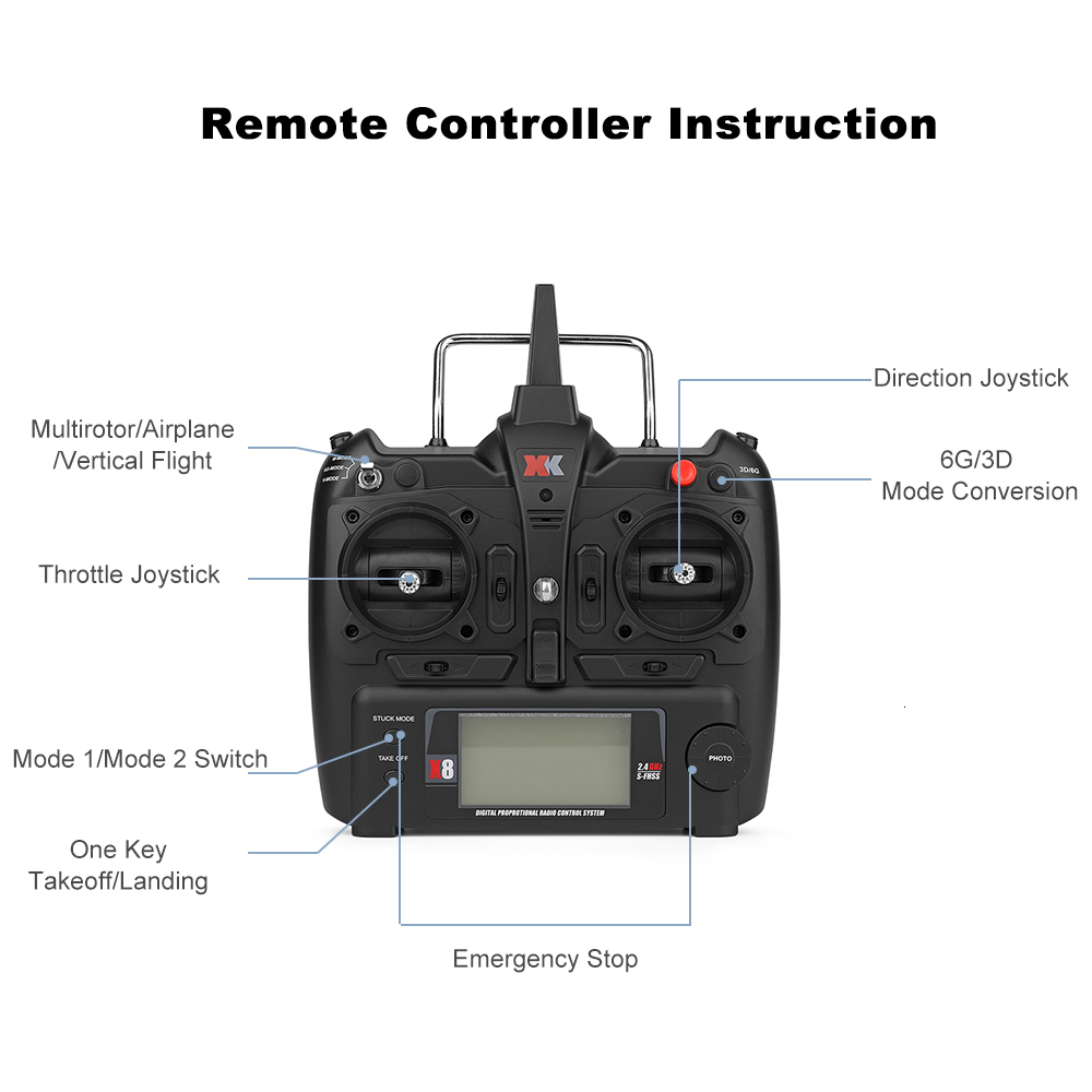 XK X450 6CH 3D/6G ブラシレス固定翼 RC飛行機 垂直離陸/着陸 2.4GHz RTF 